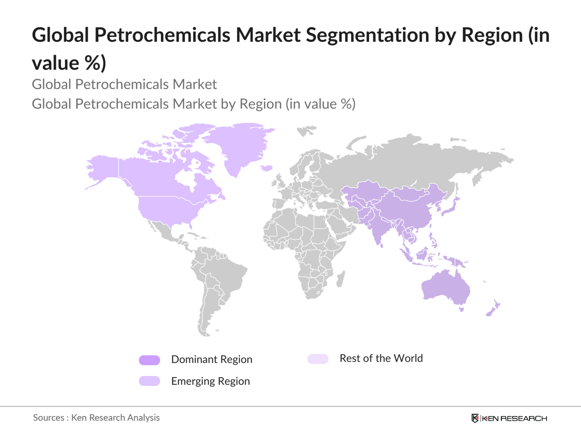 What This Means for Global Petrochemical Markets